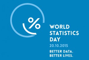 World Statistics Day Logo