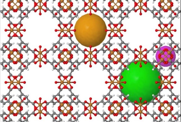 A metal organic framework (HKUST-1) showing the various pore sizes within the structure.