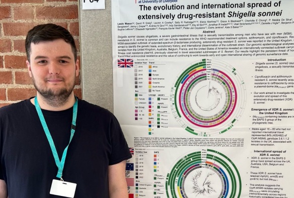 PhD student stands in front of poster featuring graphs