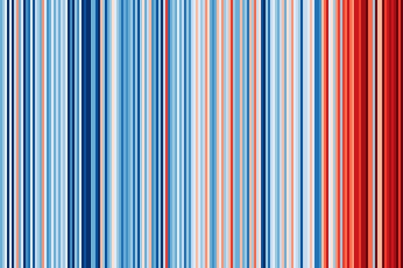 Stripes to represent temperature warming by year for Liverpool